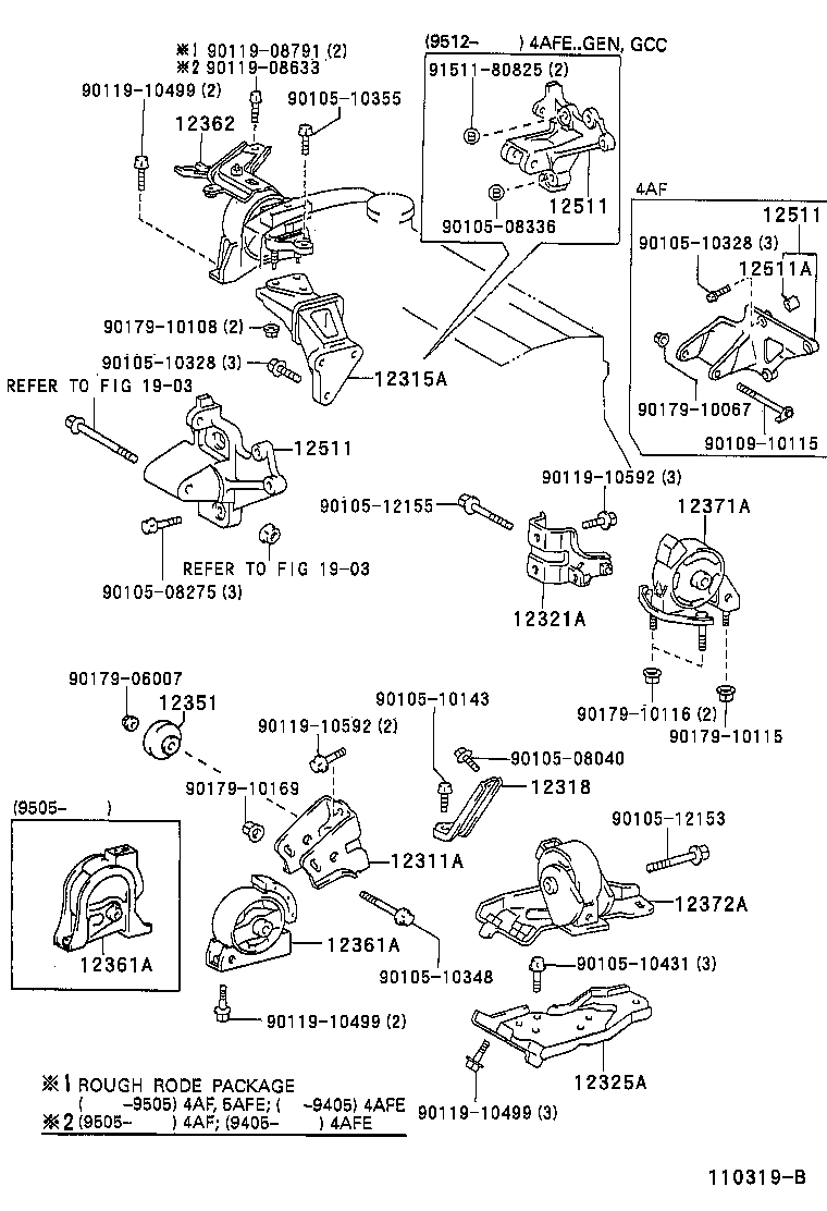  COROLLA |  MOUNTING