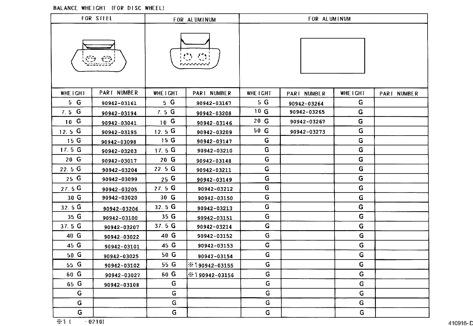  IS200 300 |  DISC WHEEL WHEEL CAP