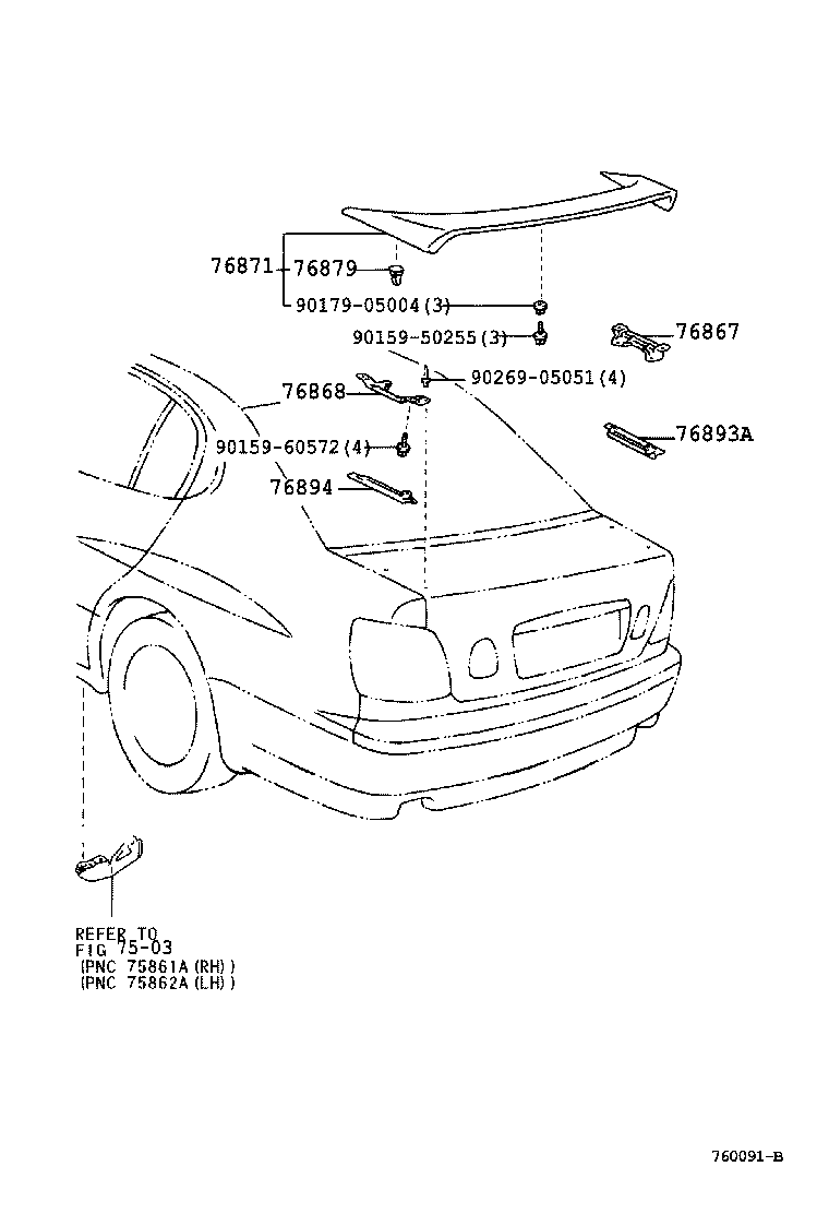  GS300 430 |  MUDGUARD SPOILER