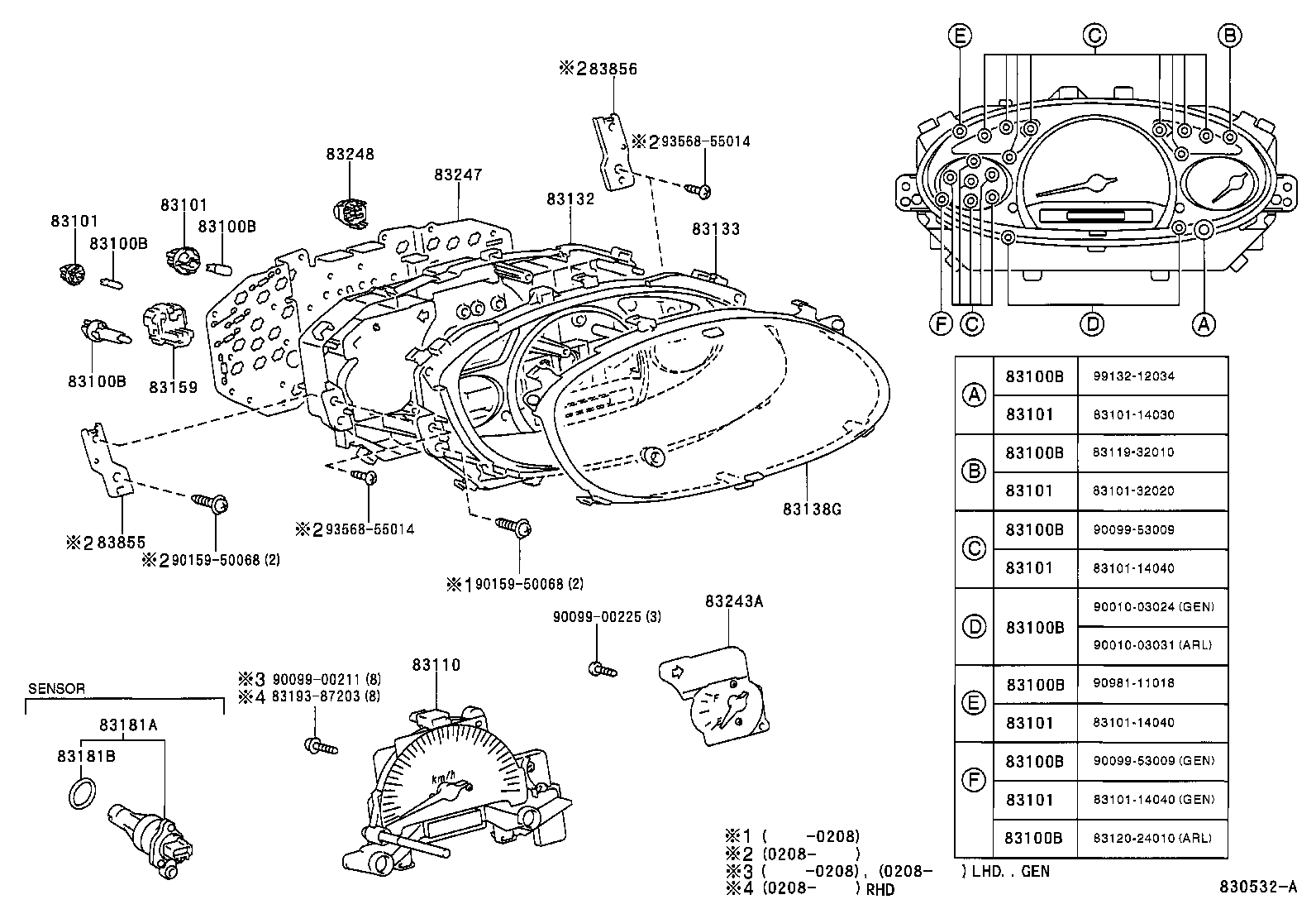  YARIS ECHO 4D |  METER