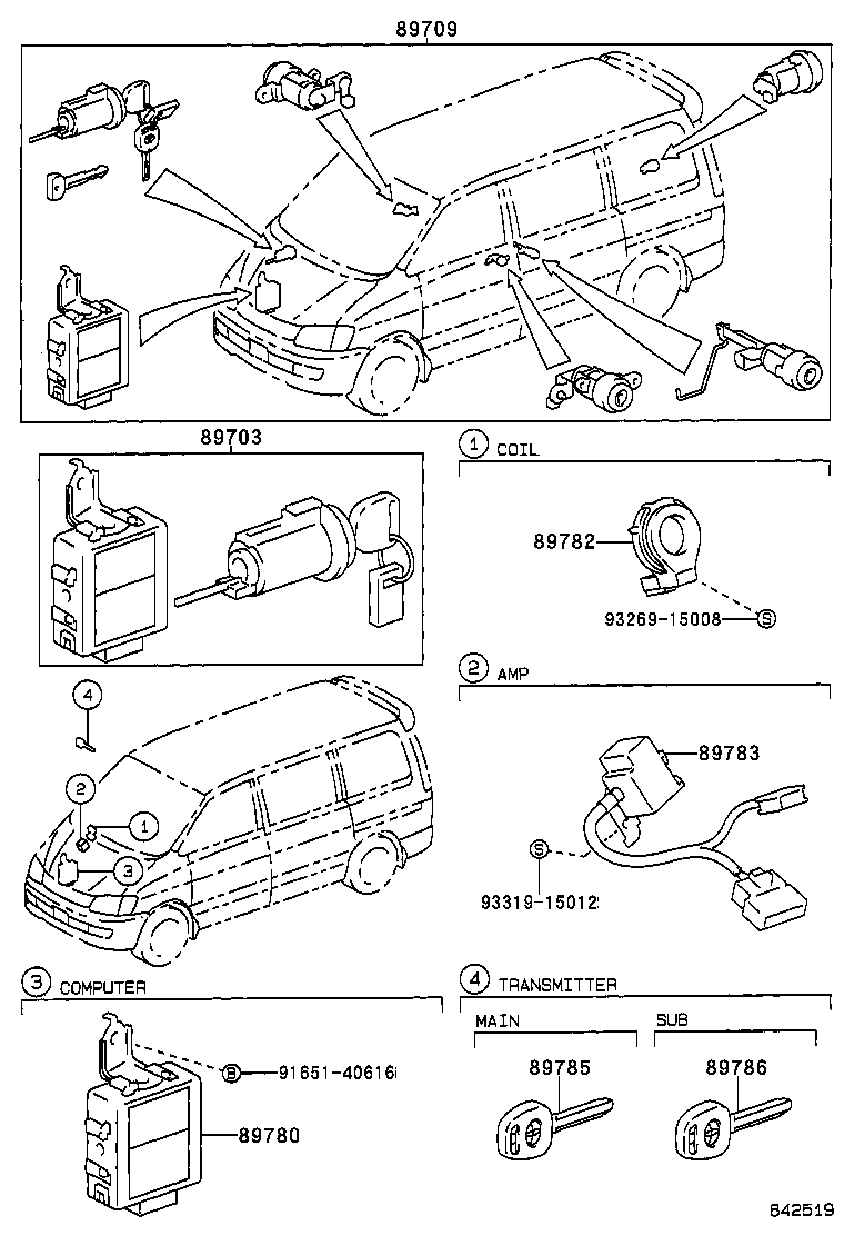  TOWNACE LITEACE |  ANTI THEFT DEVICE