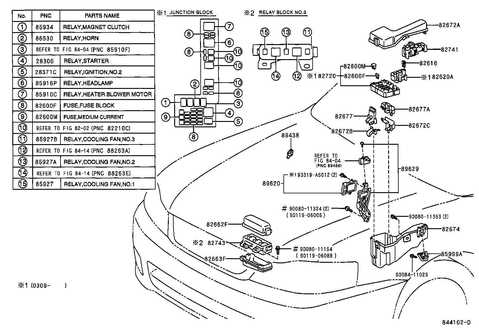  AVALON |  SWITCH RELAY COMPUTER