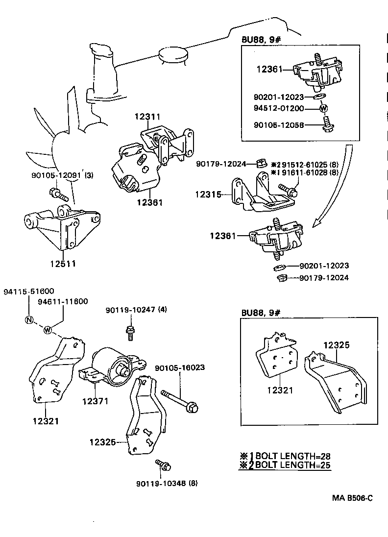  DYNA 200 |  MOUNTING