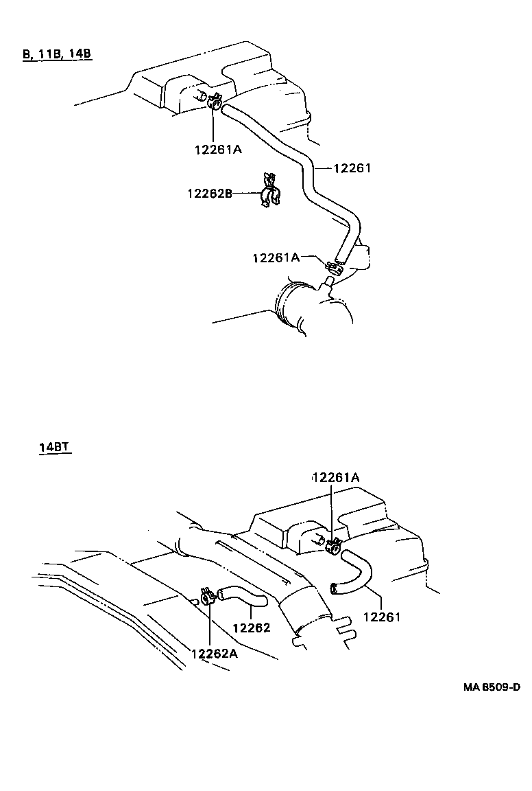  DYNA 200 |  VENTILATION HOSE