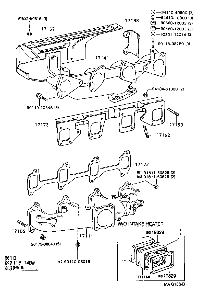  DYNA 200 |  MANIFOLD