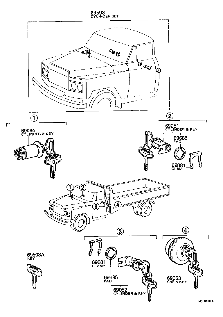  HEAVY DUTY TRUCK |  LOCK CYLINDER SET