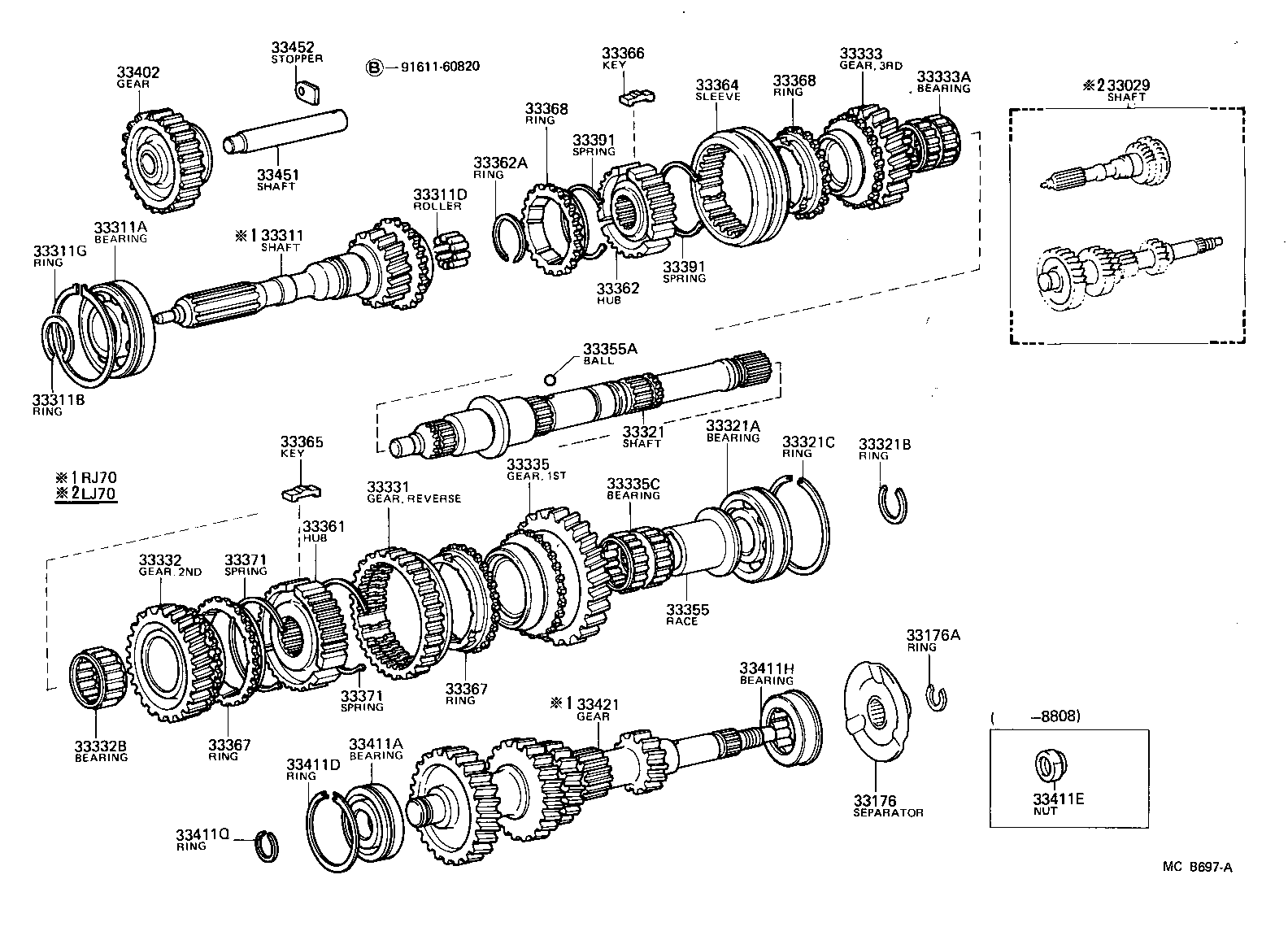  LAND CRUISER 70 |  TRANSMISSION GEAR MTM