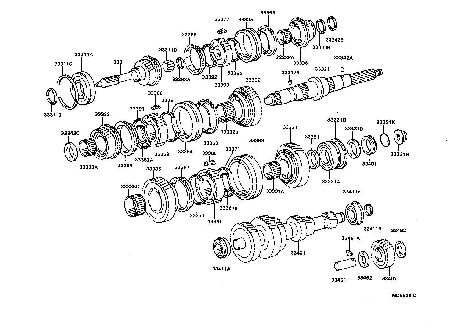  DYNA 200 |  TRANSMISSION GEAR MTM