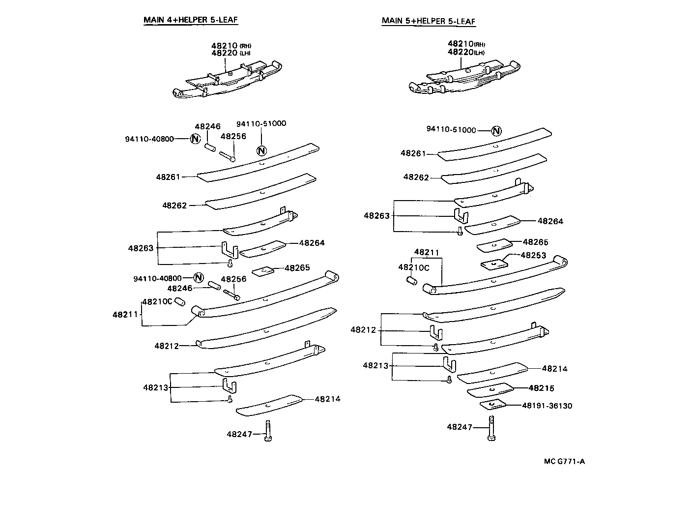  DYNA 200 |  REAR SPRING SHOCK ABSORBER