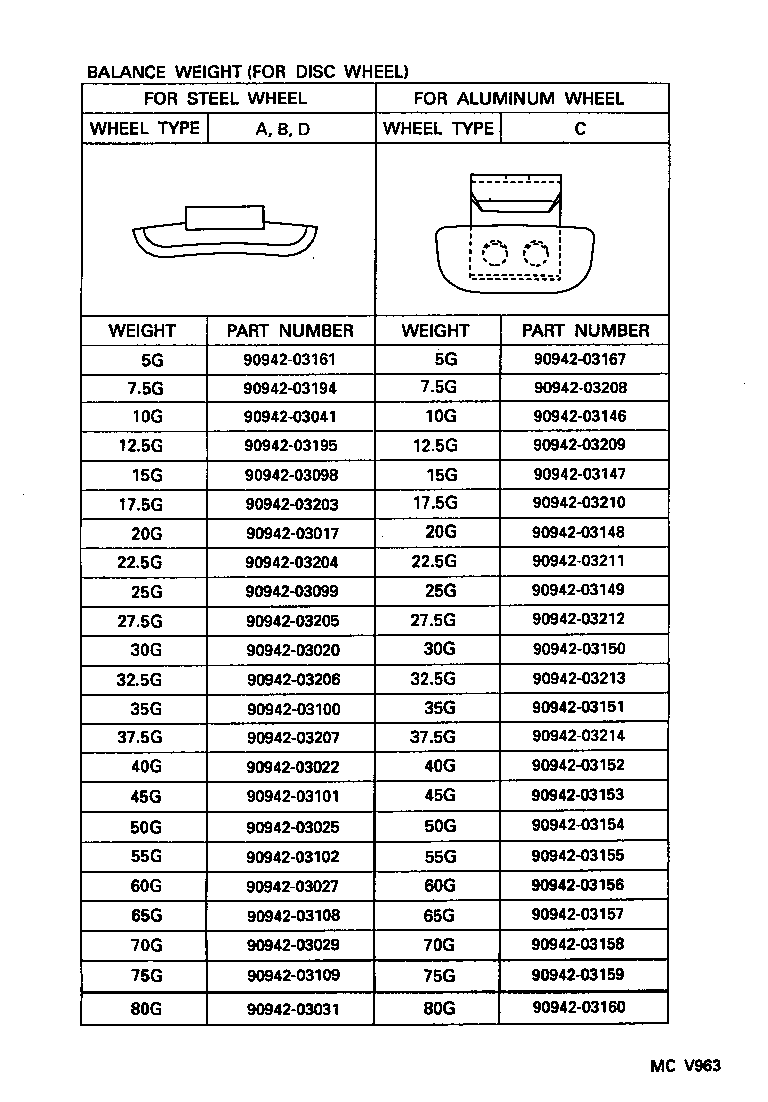  CROWN |  DISC WHEEL WHEEL CAP