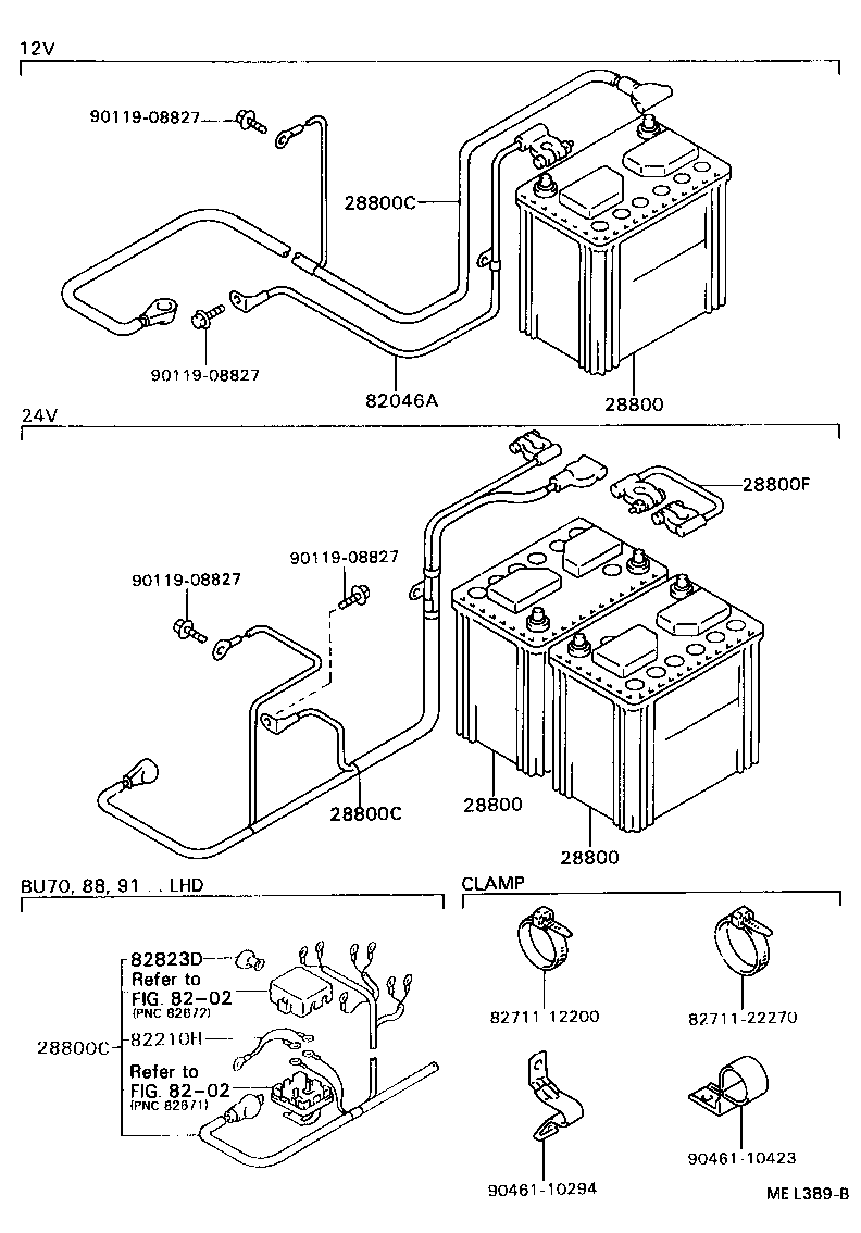  DYNA 200 |  BATTERY BATTERY CABLE