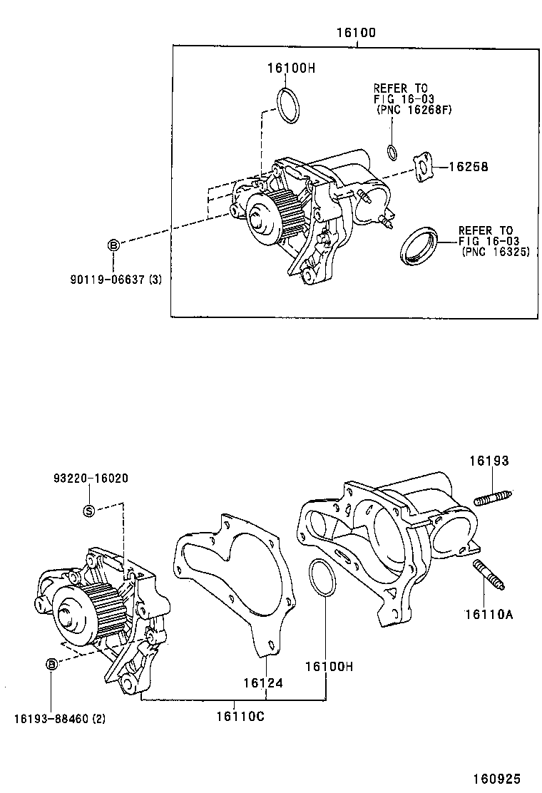  PICNIC |  WATER PUMP