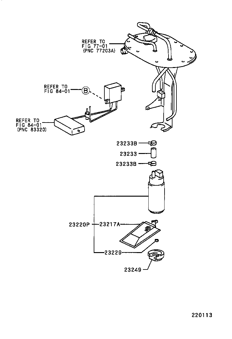  PICNIC |  FUEL INJECTION SYSTEM