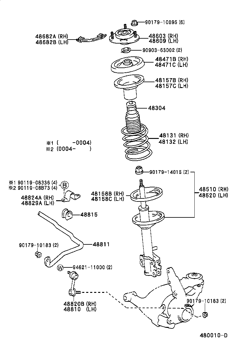  PICNIC |  FRONT SPRING SHOCK ABSORBER