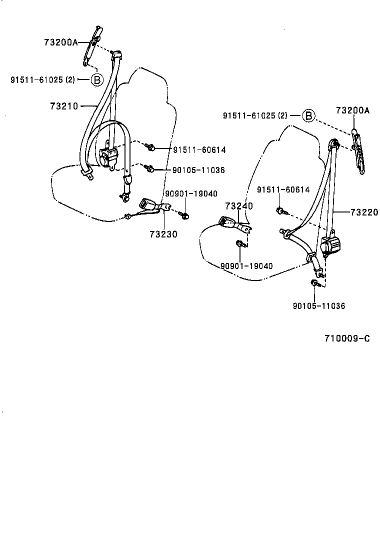  PICNIC |  SEAT BELT CHILD RESTRAINT SEAT