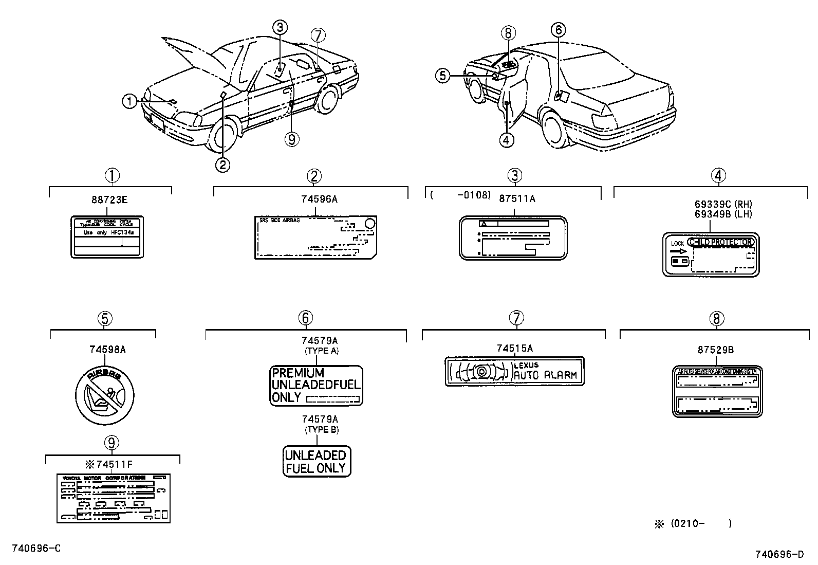  CROWN |  CAUTION PLATE EXTERIOR INTERIOR