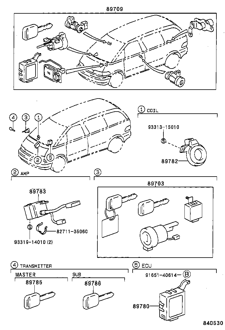  PREVIA |  ANTI THEFT DEVICE