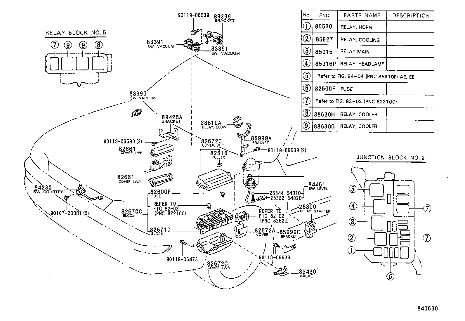  COROLLA SED CP WG |  SWITCH RELAY COMPUTER