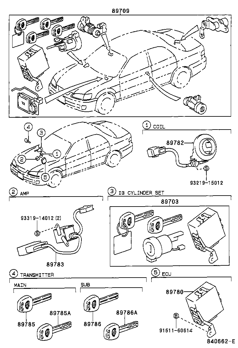  ES300 |  ANTI THEFT DEVICE