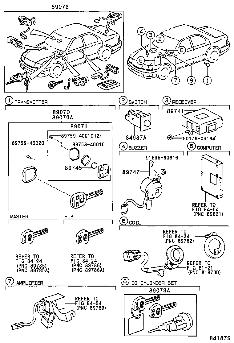  LS400 |  WIRELESS DOOR LOCK