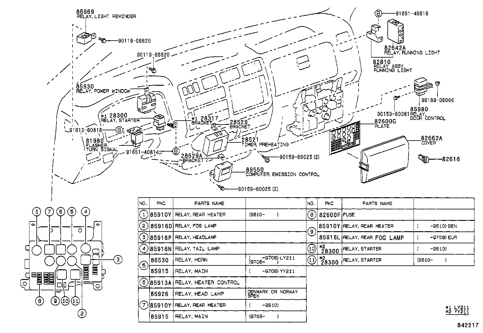  DYNA 150 |  SWITCH RELAY COMPUTER