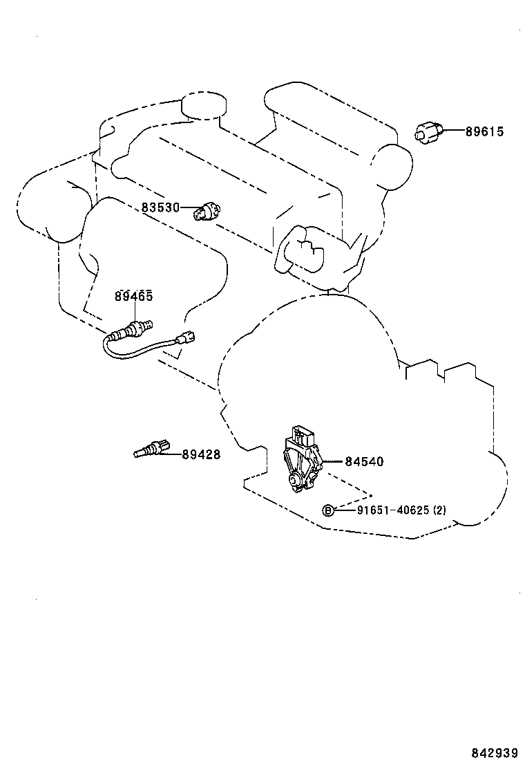  PICNIC |  SWITCH RELAY COMPUTER