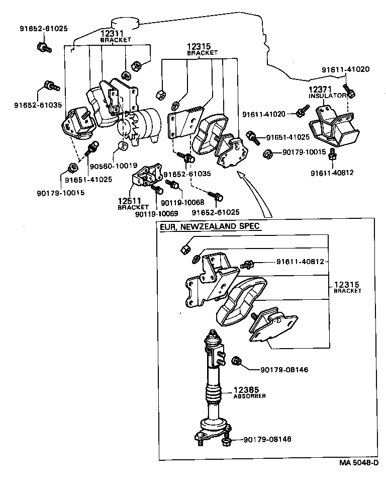  CRESSIDA |  MOUNTING