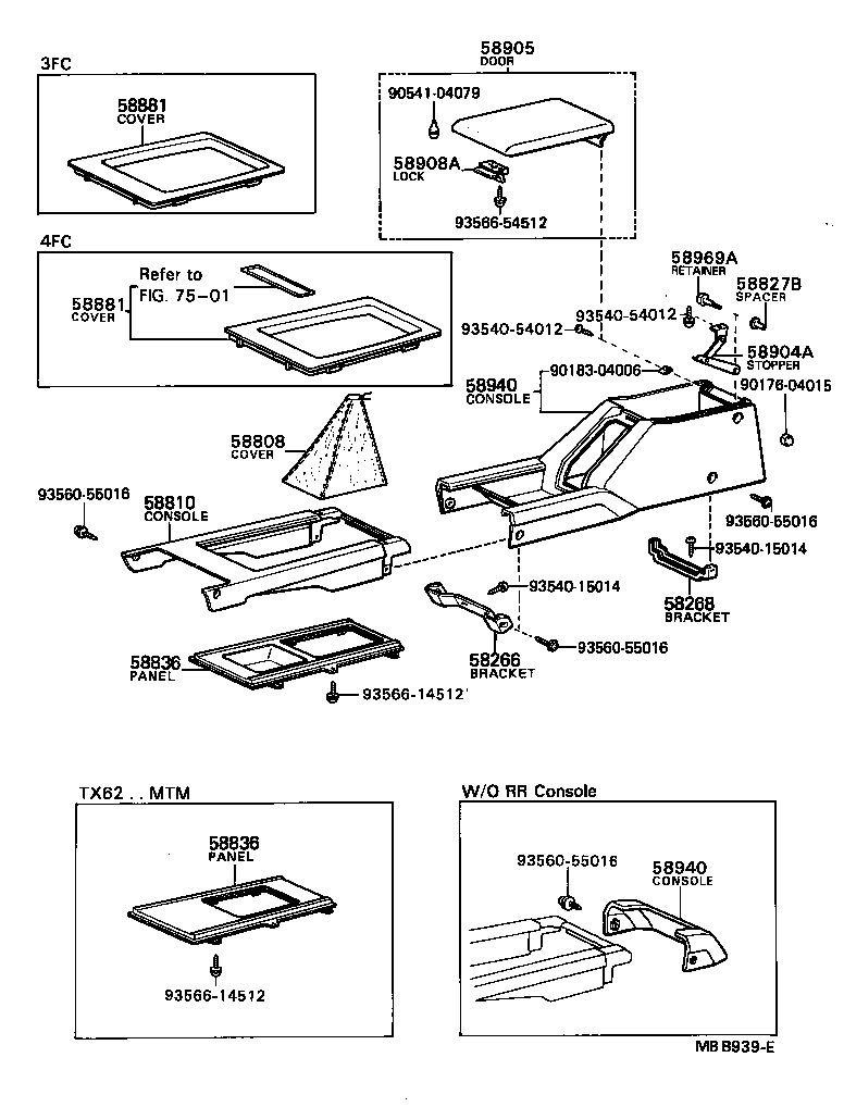  CRESSIDA |  CONSOLE BOX BRACKET