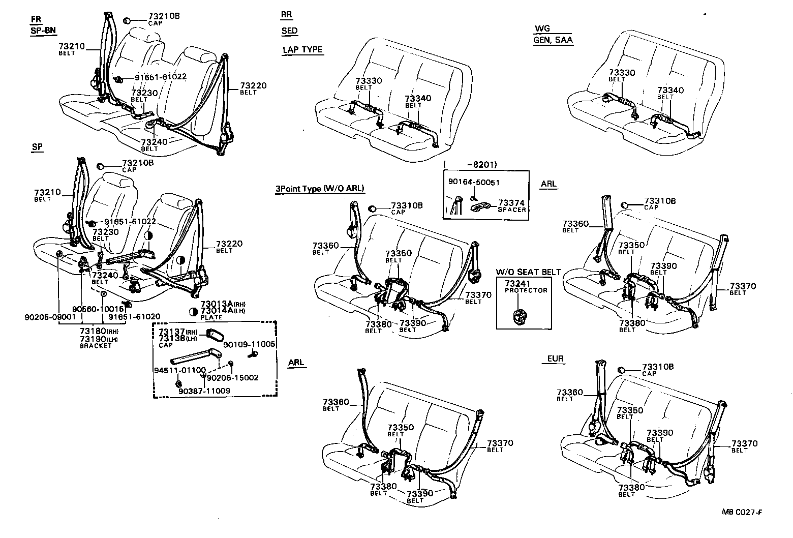  CRESSIDA |  SEAT BELT CHILD RESTRAINT SEAT