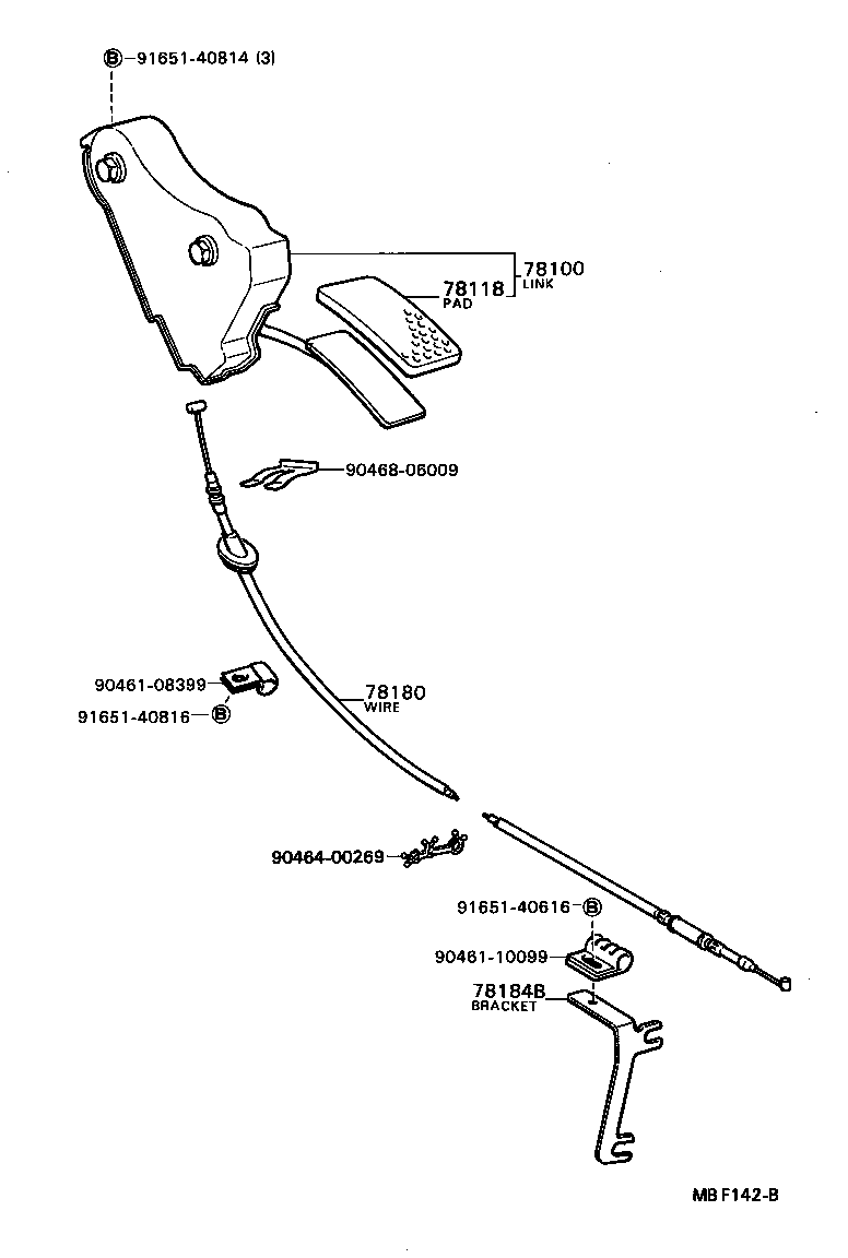  MODEL F |  ACCELERATOR LINK