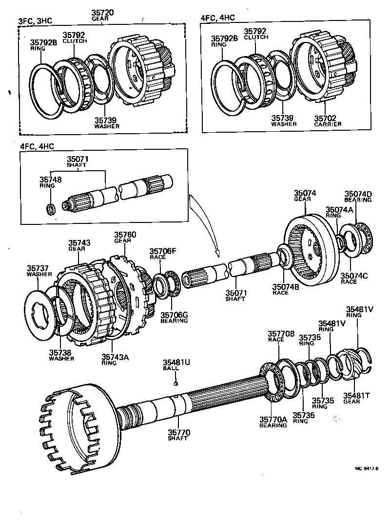  CRESSIDA |  PLANETARY GEAR REVERSE PISTON COUNTER GEAR ATM