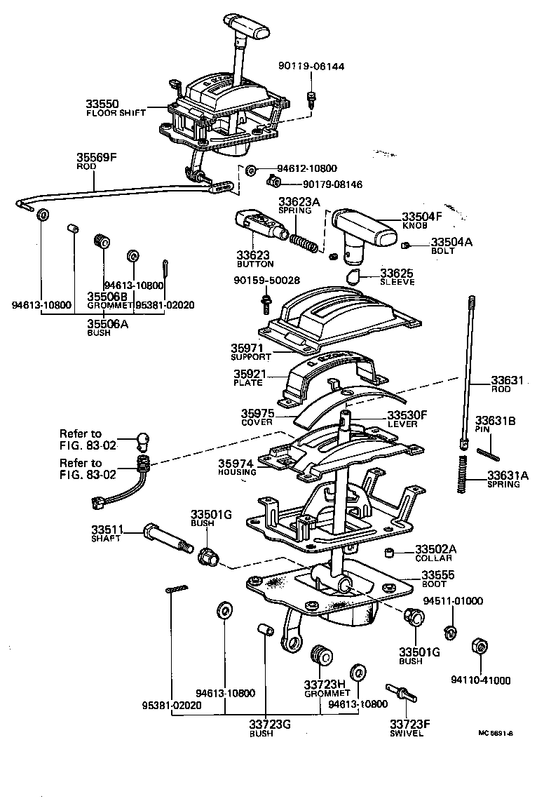  CRESSIDA |  SHIFT LEVER RETAINER