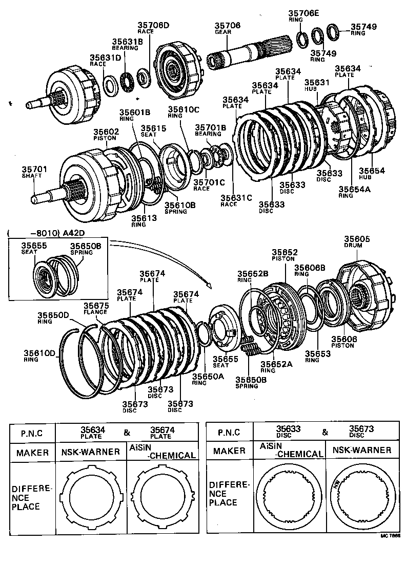  CRESSIDA |  BRAKE BAND MULTIPLE DISC CLUTCH ATM