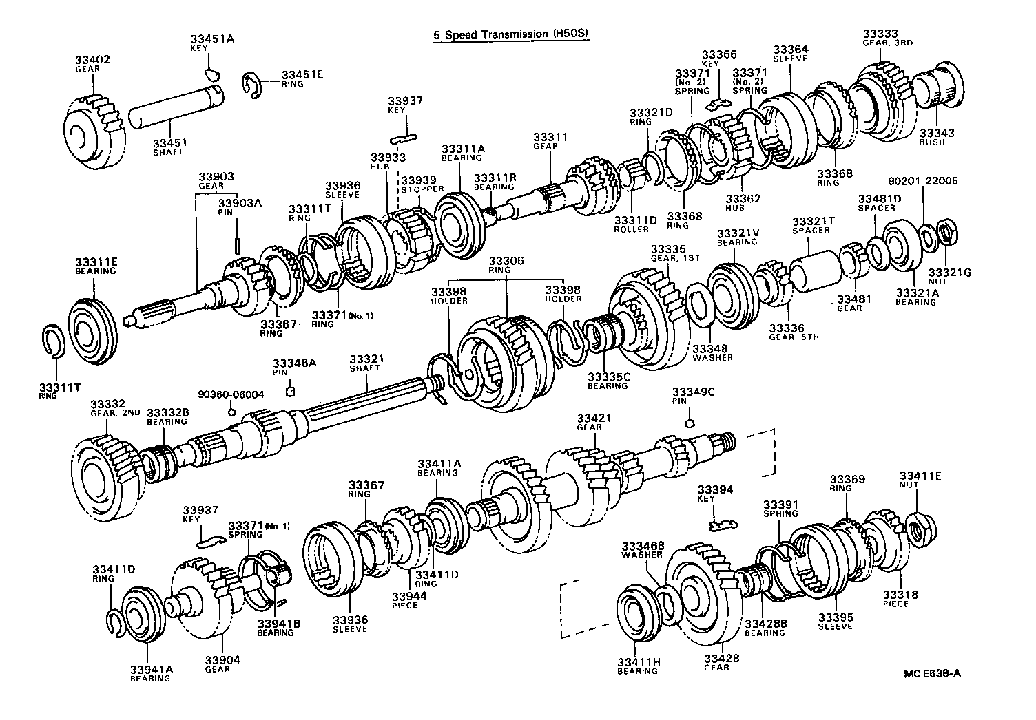  DYNA 200 |  TRANSMISSION GEAR MTM