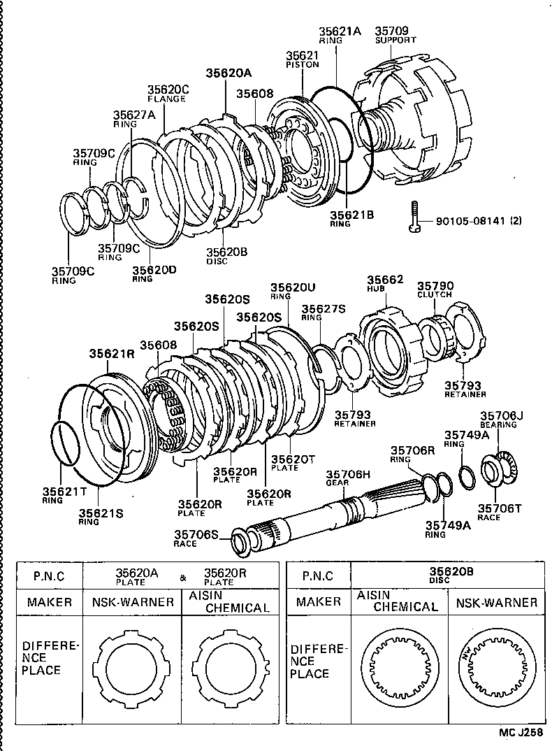  MODEL F |  CENTER SUPPORT PLANETARY SUN GEAR ATM