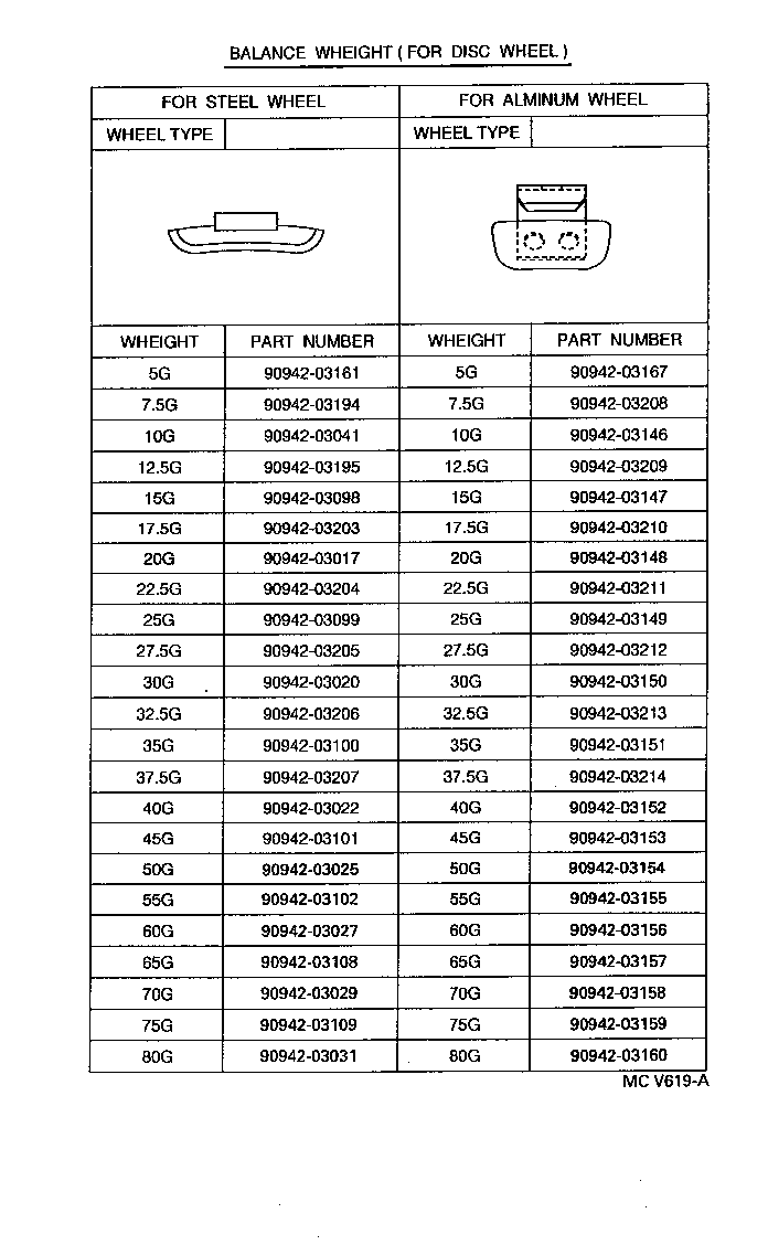  ES300 |  DISC WHEEL WHEEL CAP