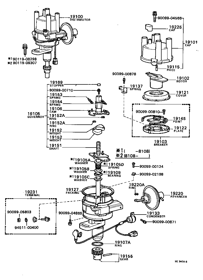  CRESSIDA |  DISTRIBUTOR