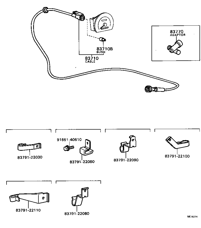  CRESSIDA |  METER