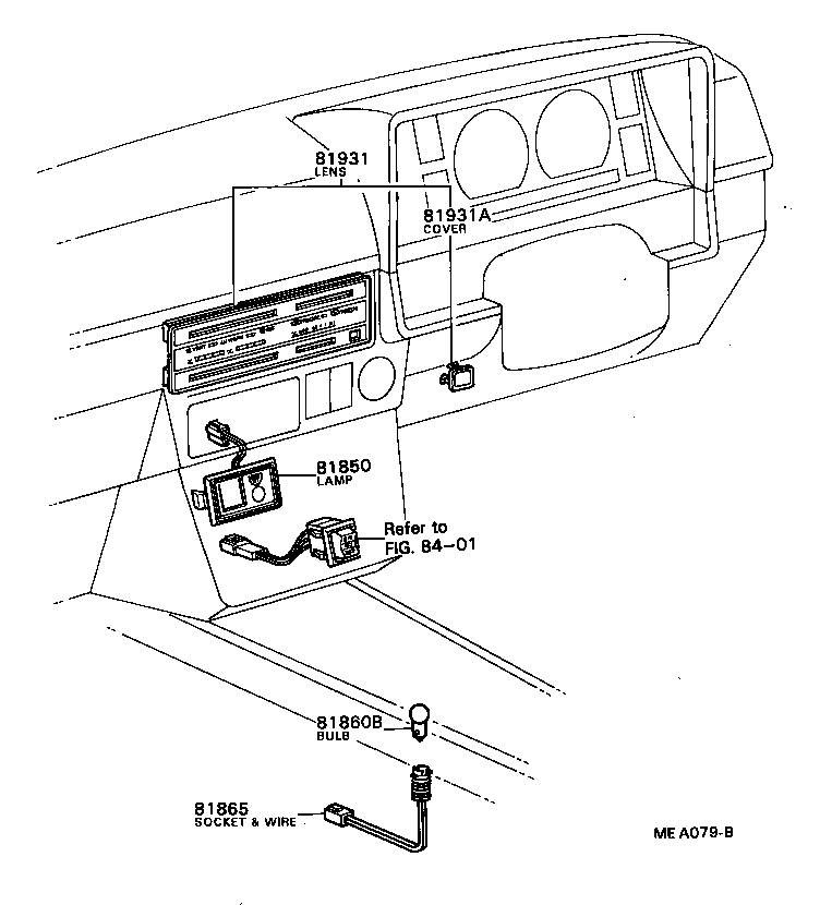  CRESSIDA |  INDICATOR