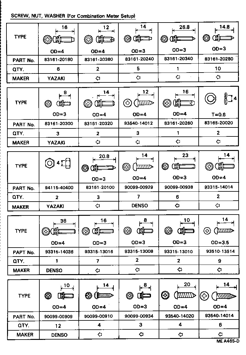  CRESSIDA |  METER