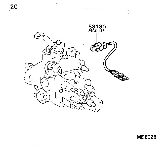  MODEL F |  METER