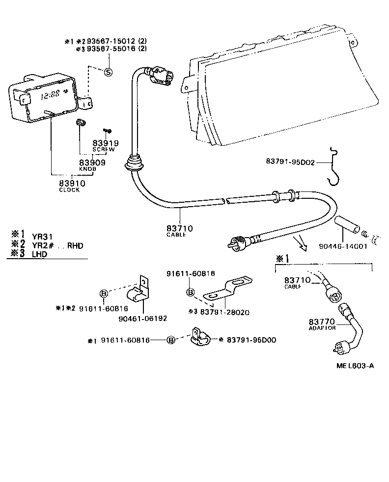  MODEL F |  METER