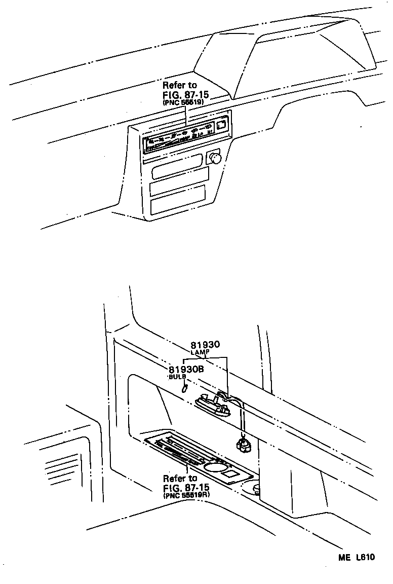  MODEL F |  INDICATOR