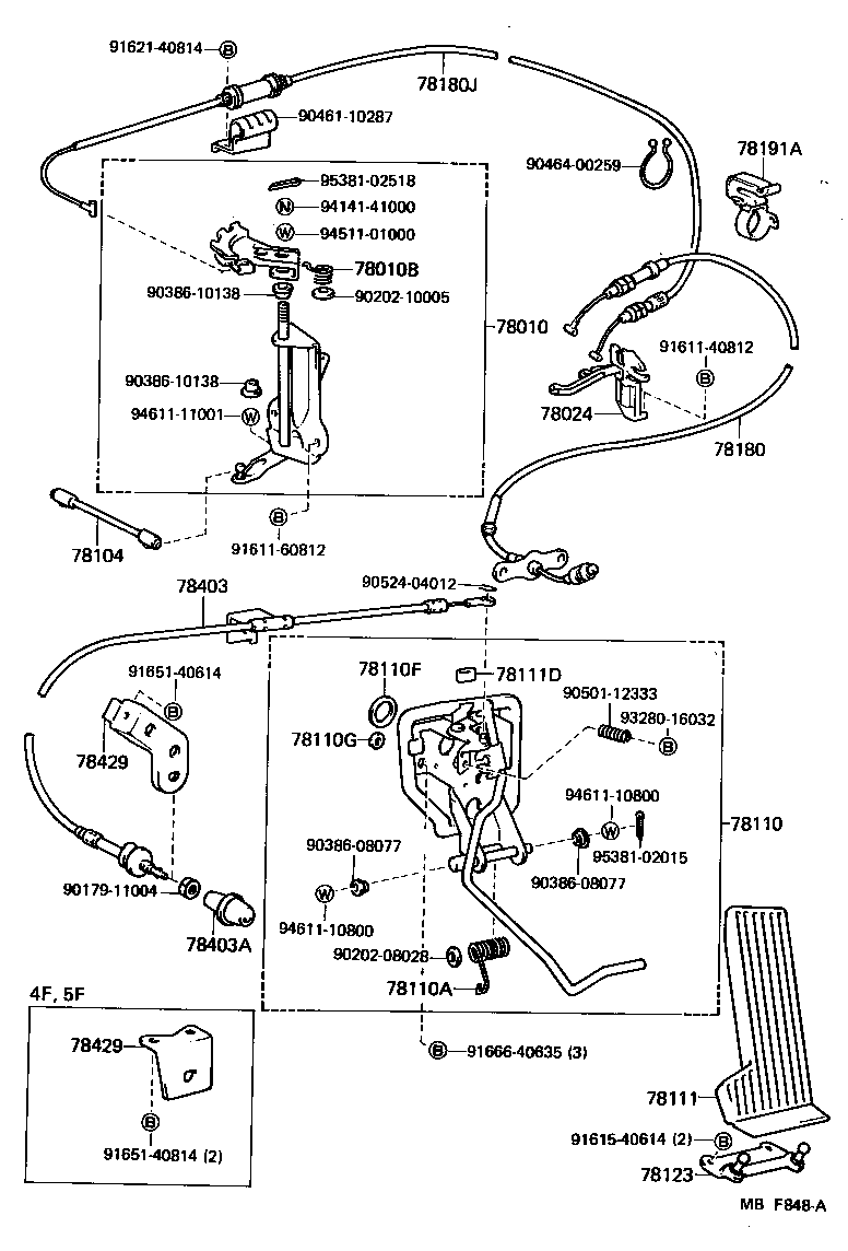  CROWN |  ACCELERATOR LINK