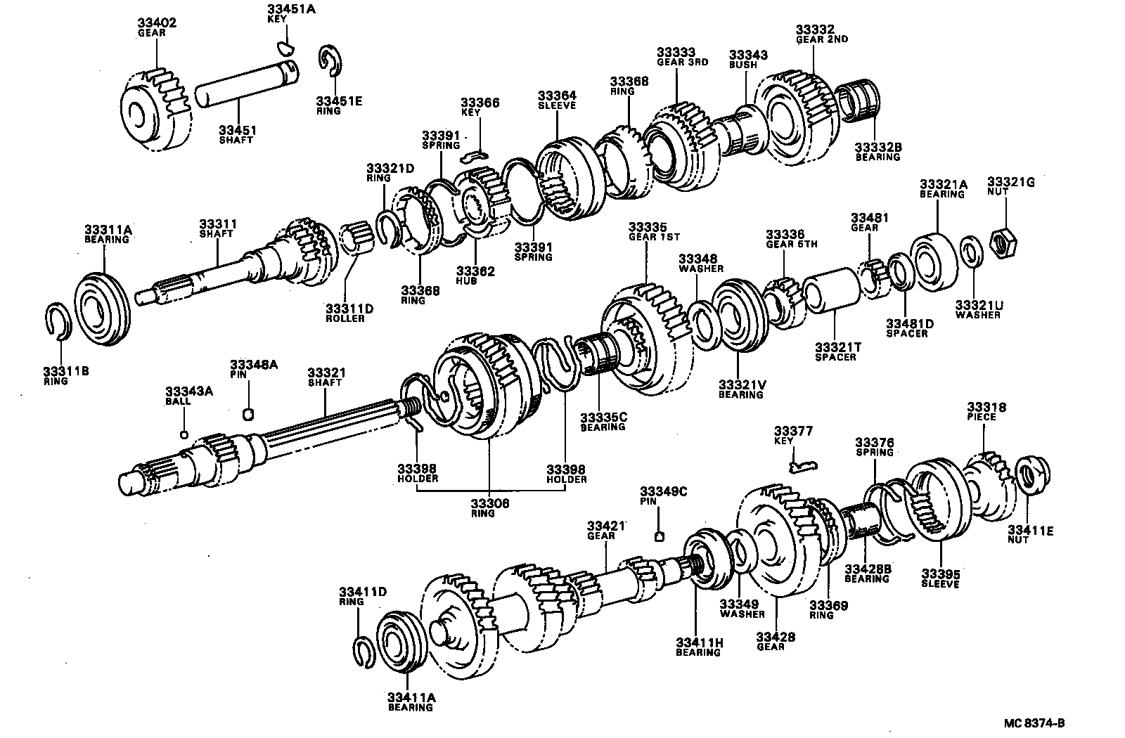  DYNA |  TRANSMISSION GEAR MTM