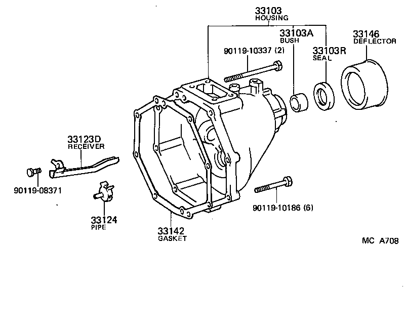  HIACE |  EXTENSION HOUSING MTM