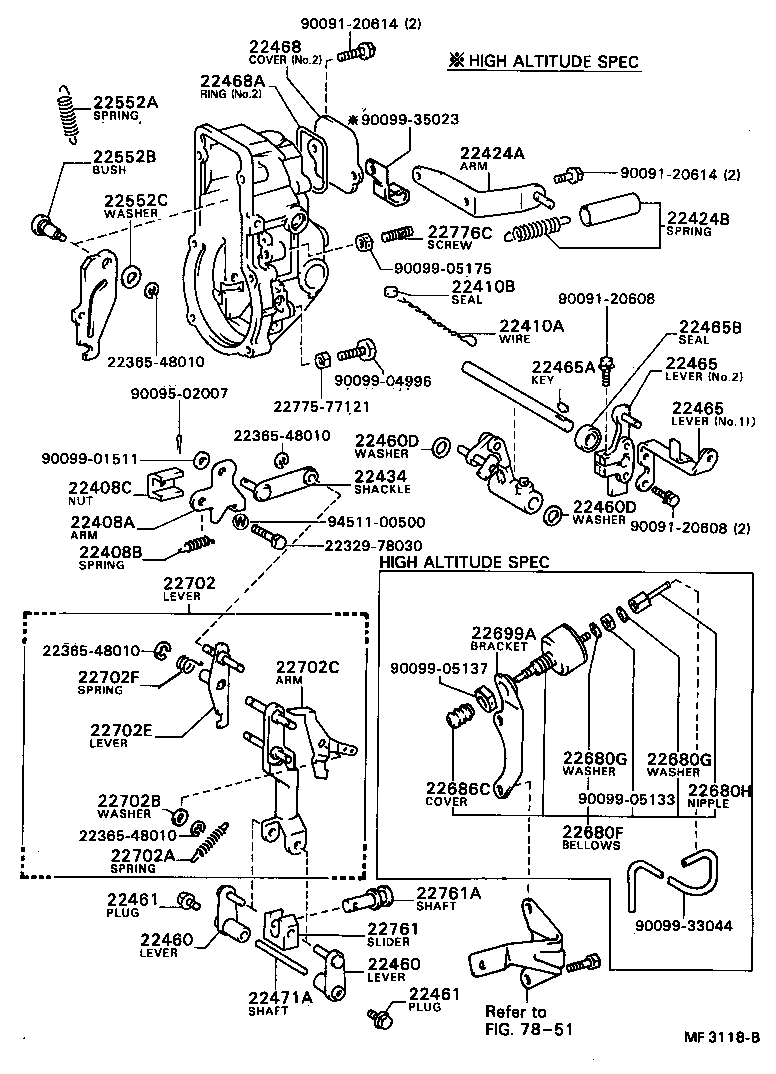  DYNA |  MECHANICAL GOVERNOR