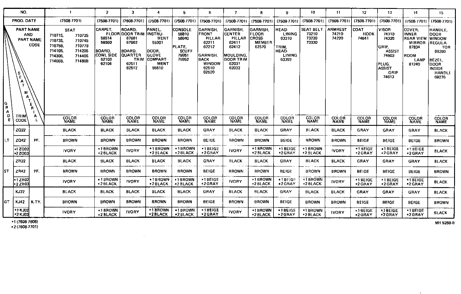  COROLLA TRUENO |  COLOR FINDING TABLE