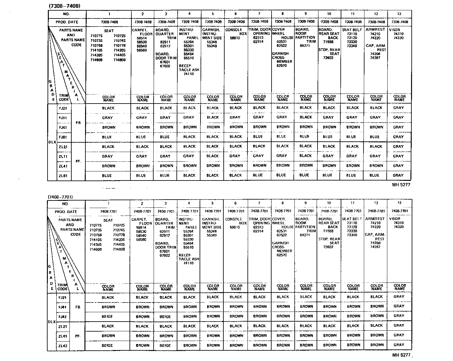  CORONA |  COLOR FINDING TABLE