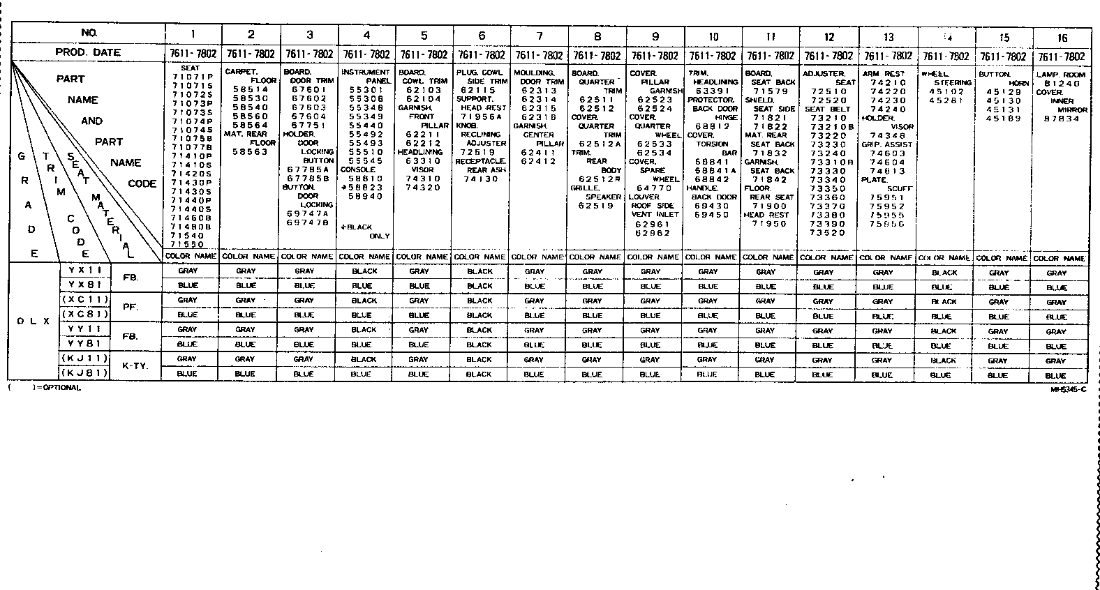  CROWN |  COLOR FINDING TABLE